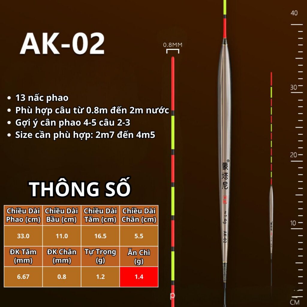 Phao Cỏ Mốc Chuyên Rô Phi