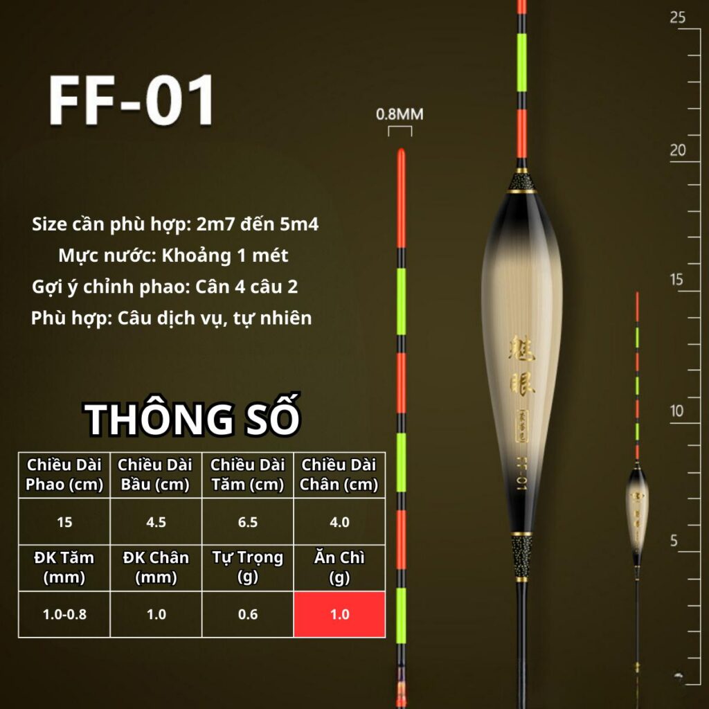 Phao Cỏ Thủ Công Câu Lửng