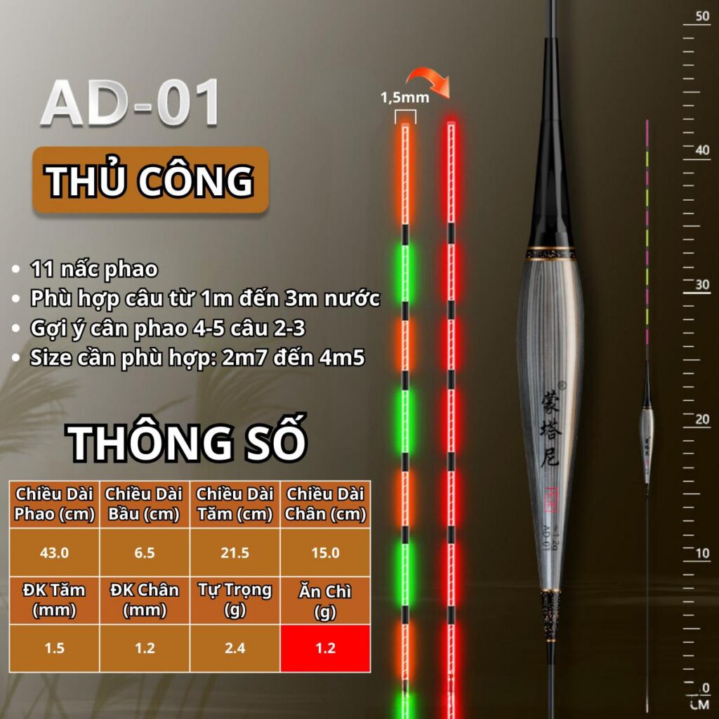 Phao Đèn Cỏ Mốc Tổng Hợp