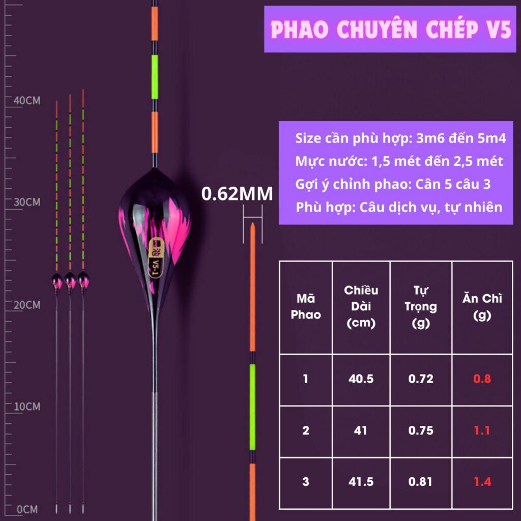 Phao Nano Chuyên Chép V5
