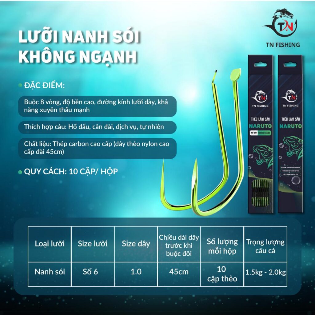 Thẻo Làm Sẵn Naruto